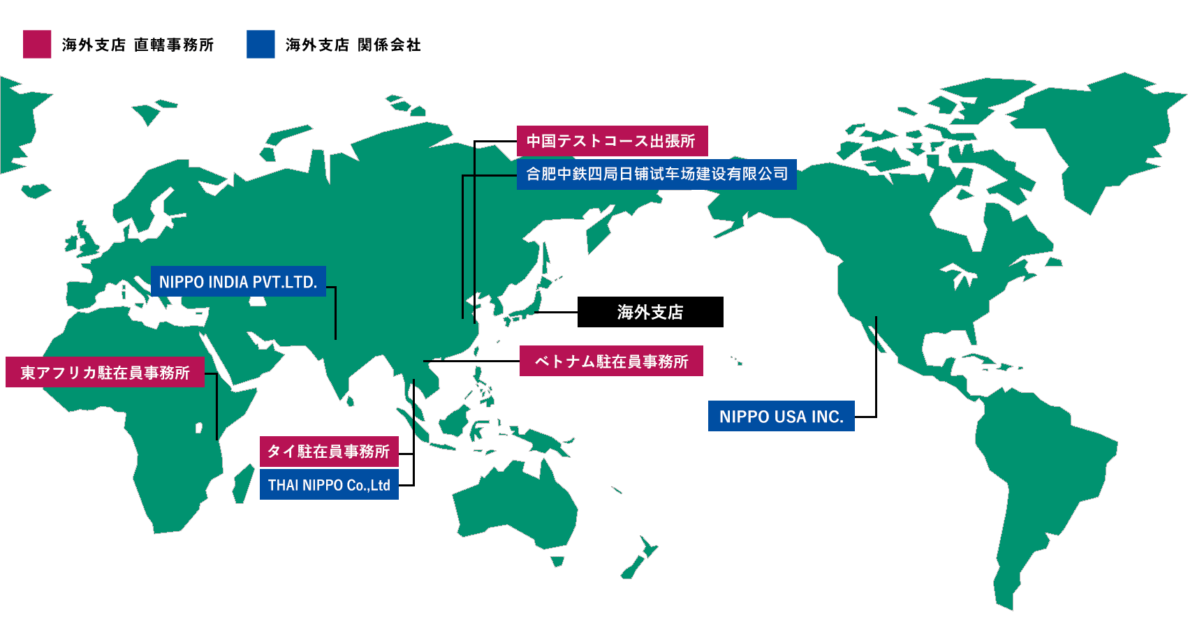 海外事業一覧